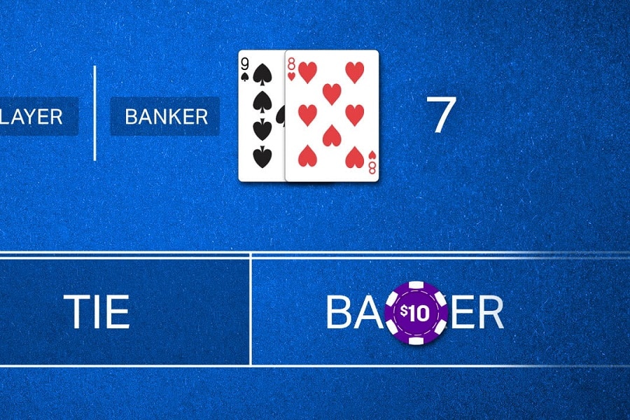 Gợi ý về cách chơi Baccarat hiệu quả giúp người mới chiến thắng nhiều hơn